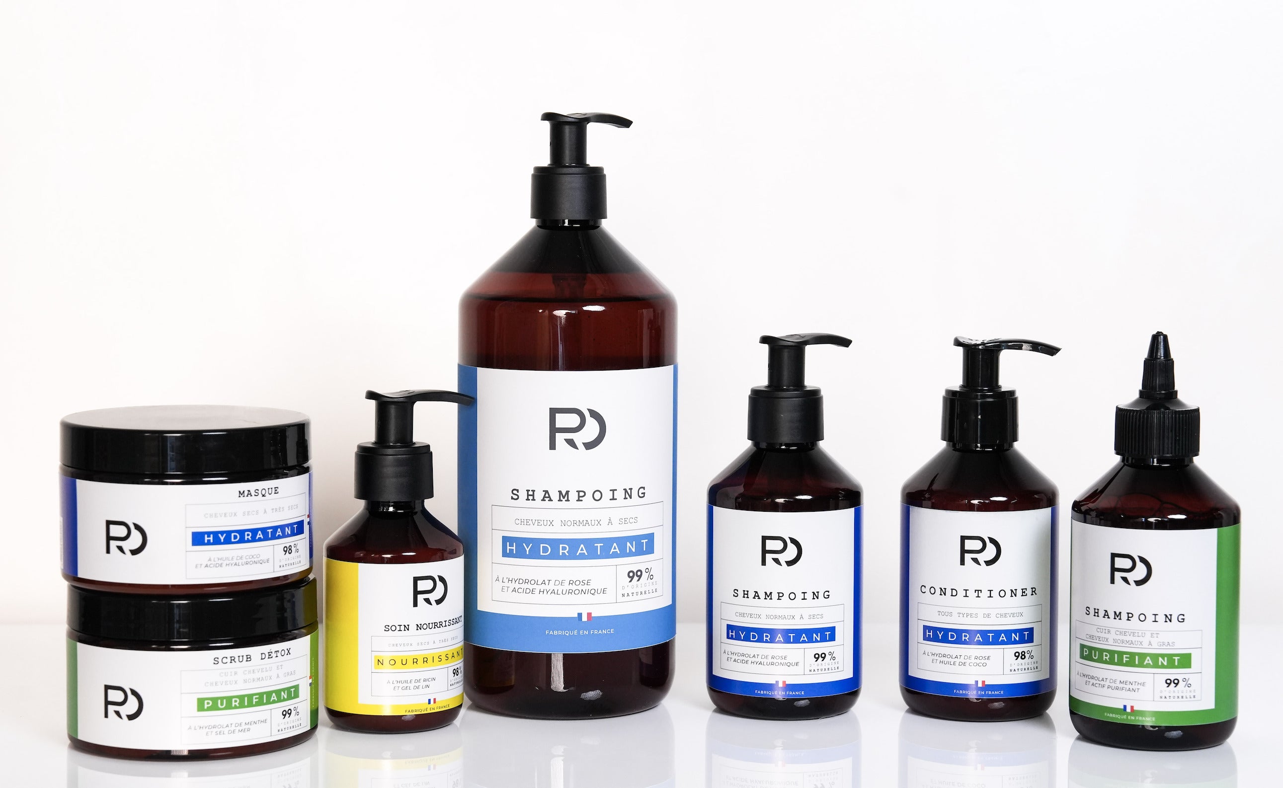Kit Pro Headspa Care